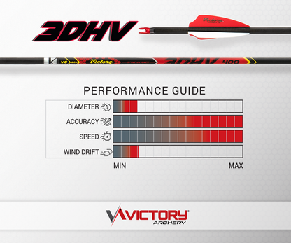 Victory - 3DHV - Sport - Shafts (12)