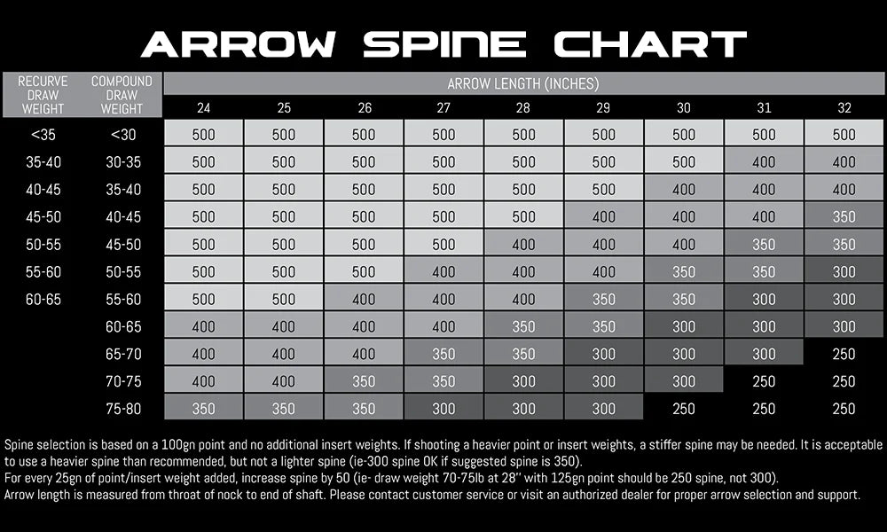 Altra - 204 Centrum Premier Fletched (6)