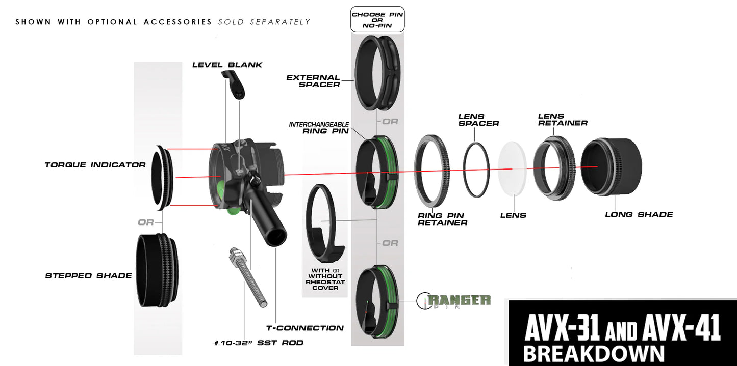 Axcel - AVX-41 Scope Housing