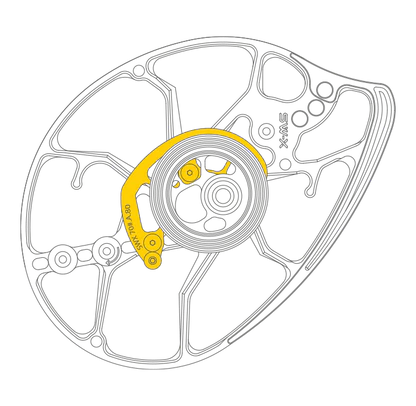 Mathews - SWX Modules