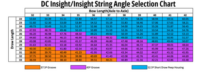 Hamskea - DC Insight Standard Peep System