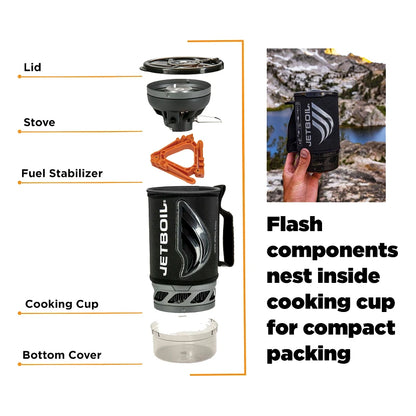 Jetboil - Flash Carbon