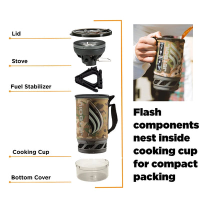 Jetboil - Camouflage Flash