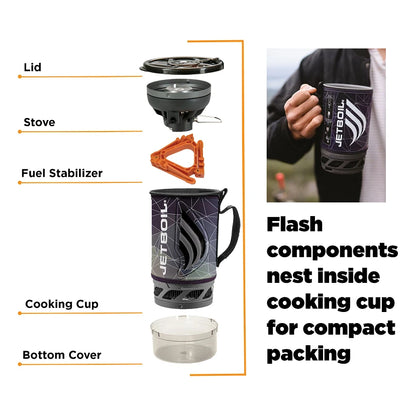 Jetboil - Flash Fractile