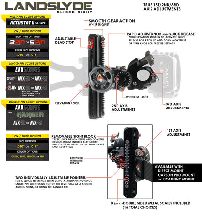 Axcel - Landslyde Plus - AVX31 - Carbon Bar