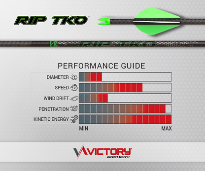 Victoire - RIP TKO - Gamer - Fletched (6)