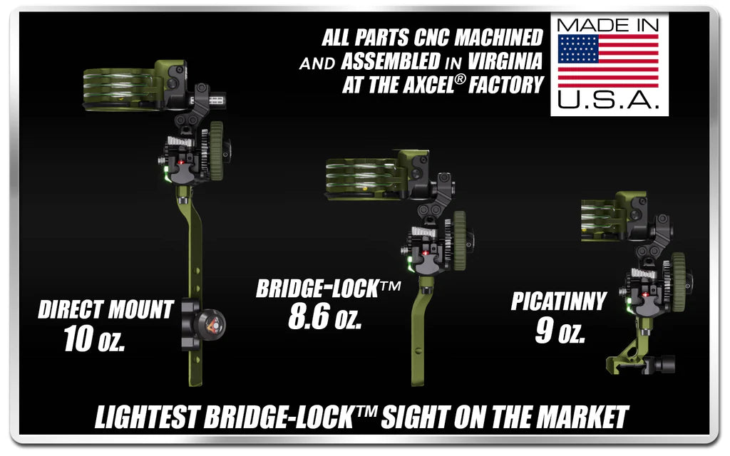 Axcel - Driver Sight