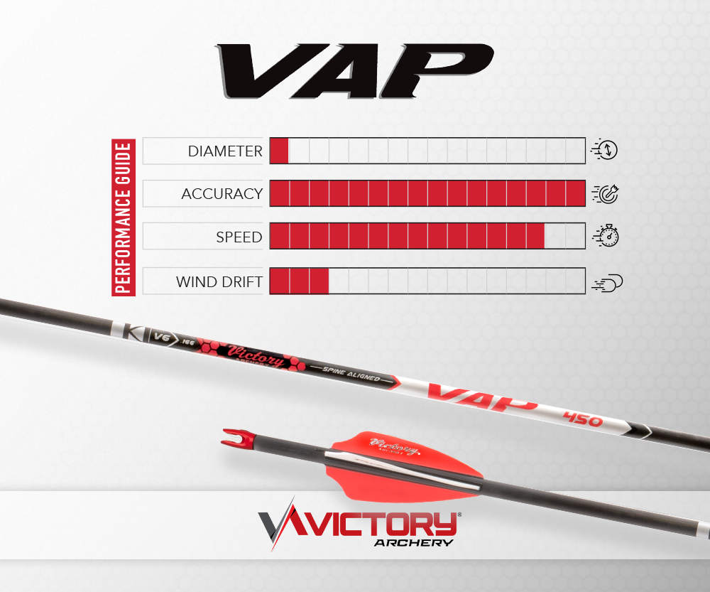 Victory - VAP Target - Sport - Shaft (12)