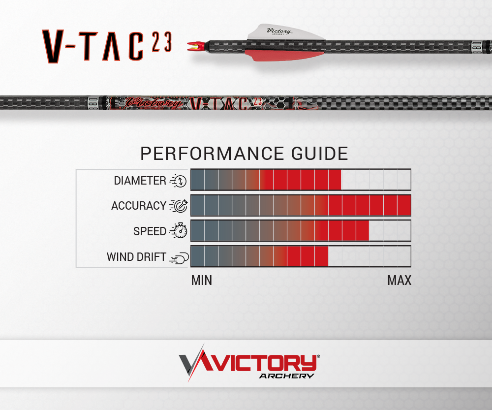 Victory - VTAC-23 - Sport - Tiges (12)