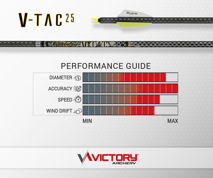 Victory - VTAC-25 - Elite - 300 Shafts (12)