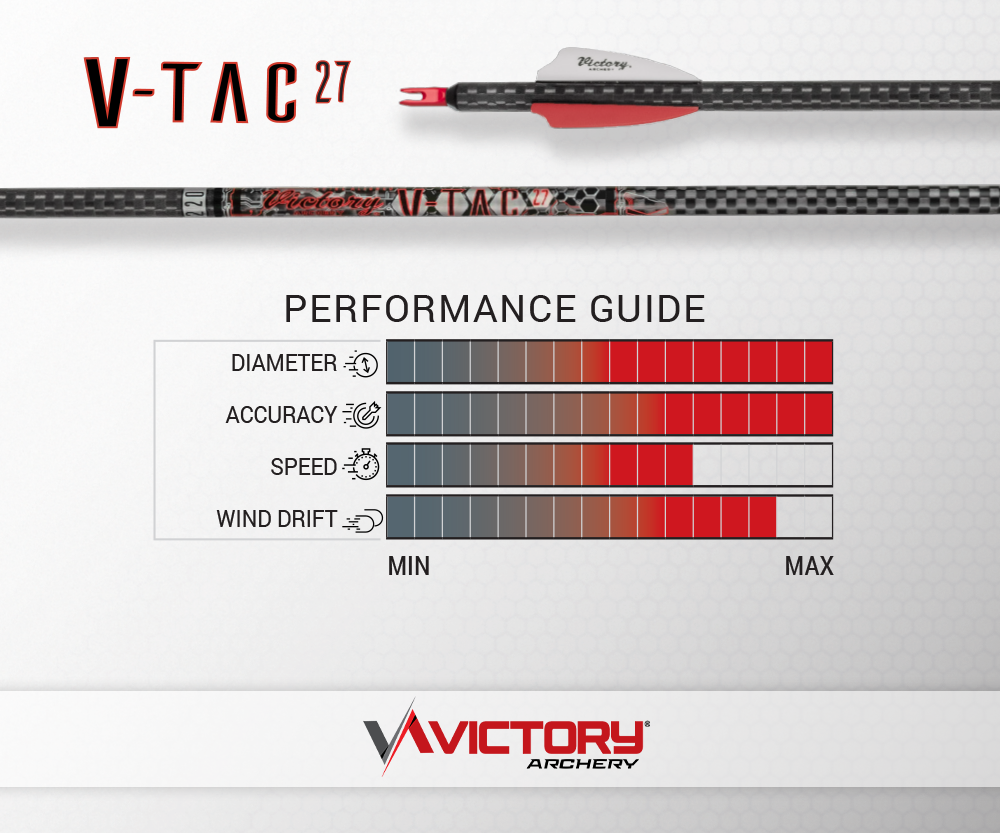 Victory - VTAC-27 - Sport - 220 tiges (12)