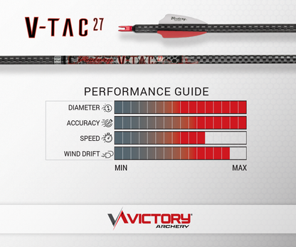 Victory - VTAC-27 - Sport - 220 Shafts (12)