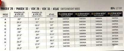 Mathews - SW Modules