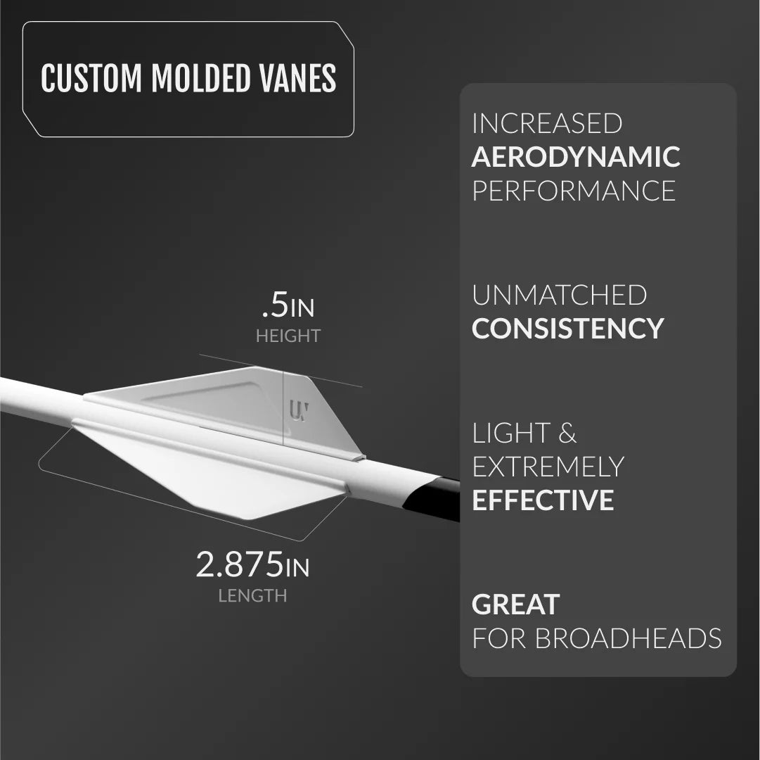 Ultraview - UV 1K Arrows (6)